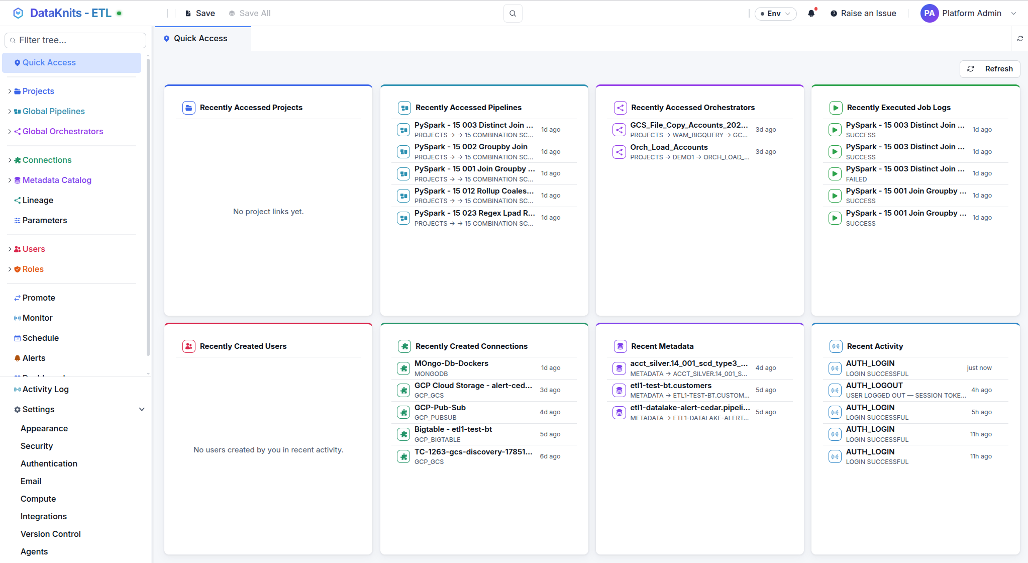 The Quick Access home tab with the full ETL1 shell: header, sidebar, and 8-panel dashboard grid